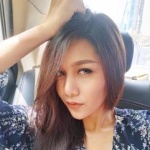 Lookkai Penprapa的所有相册